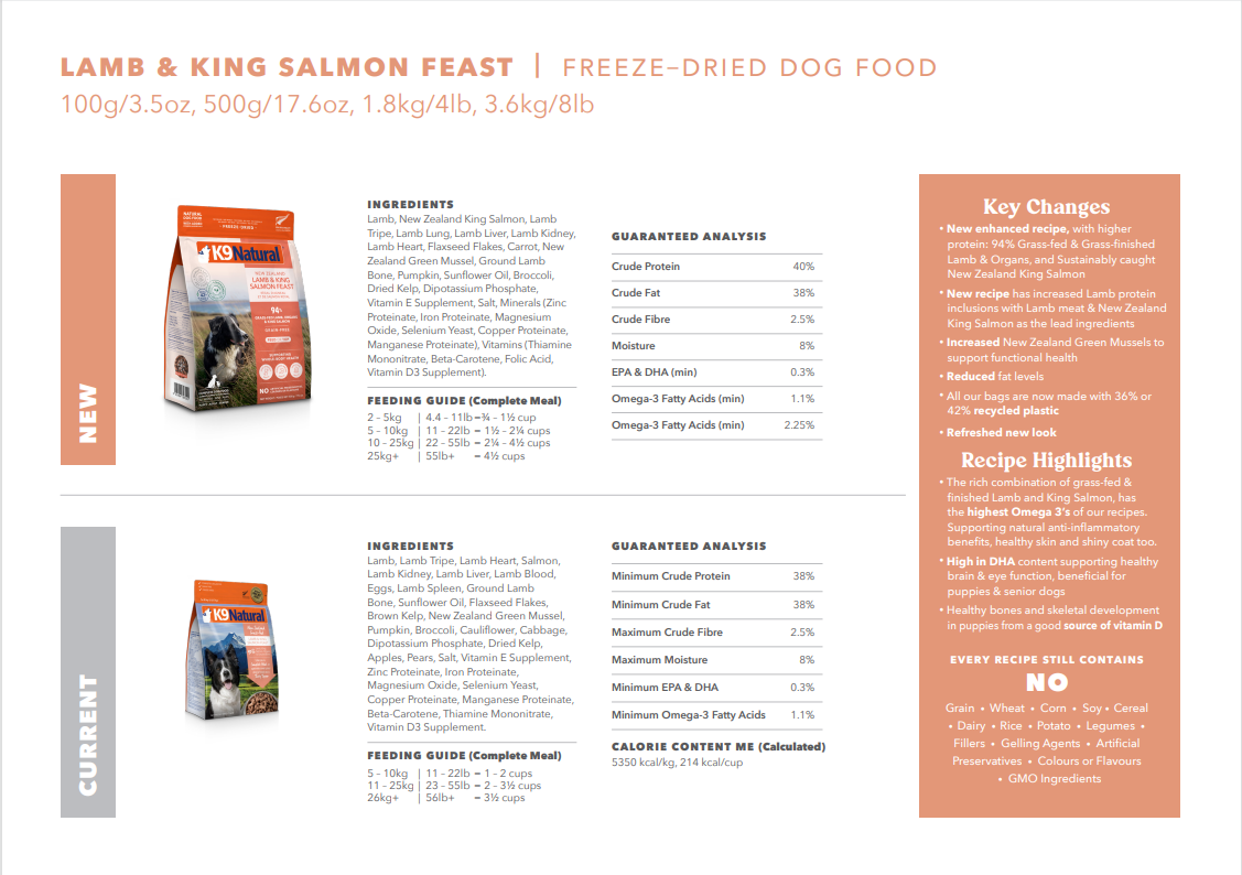 K9 Natural Grain-Free Freeze-Dried Dog Food Lamb & King Salmon 500g