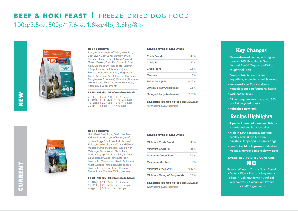 K9 Natural Grain-Free Freeze-Dried Dog Food Beef & Hoki 500g