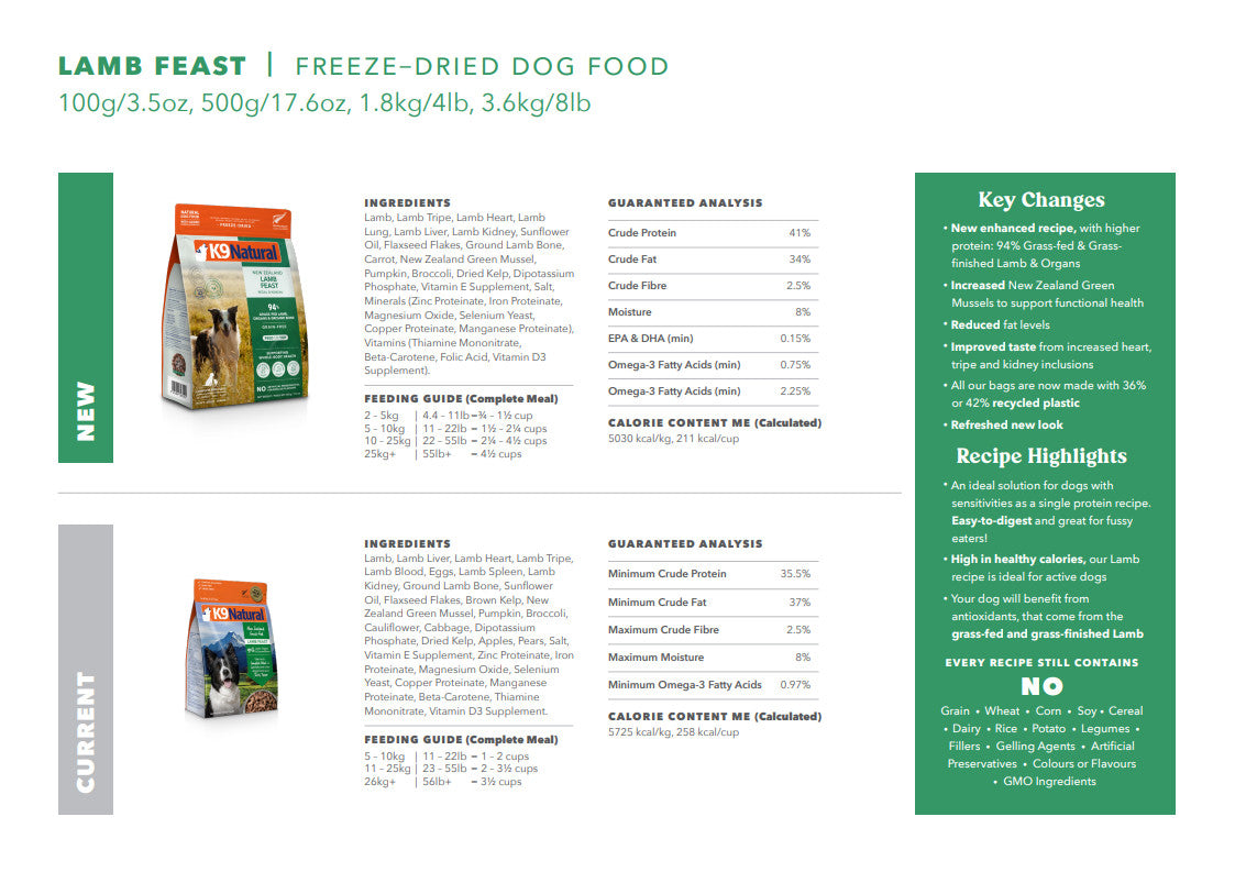 K9 Natural Grain-Free Freeze-Dried Dog Food Lamb 500g