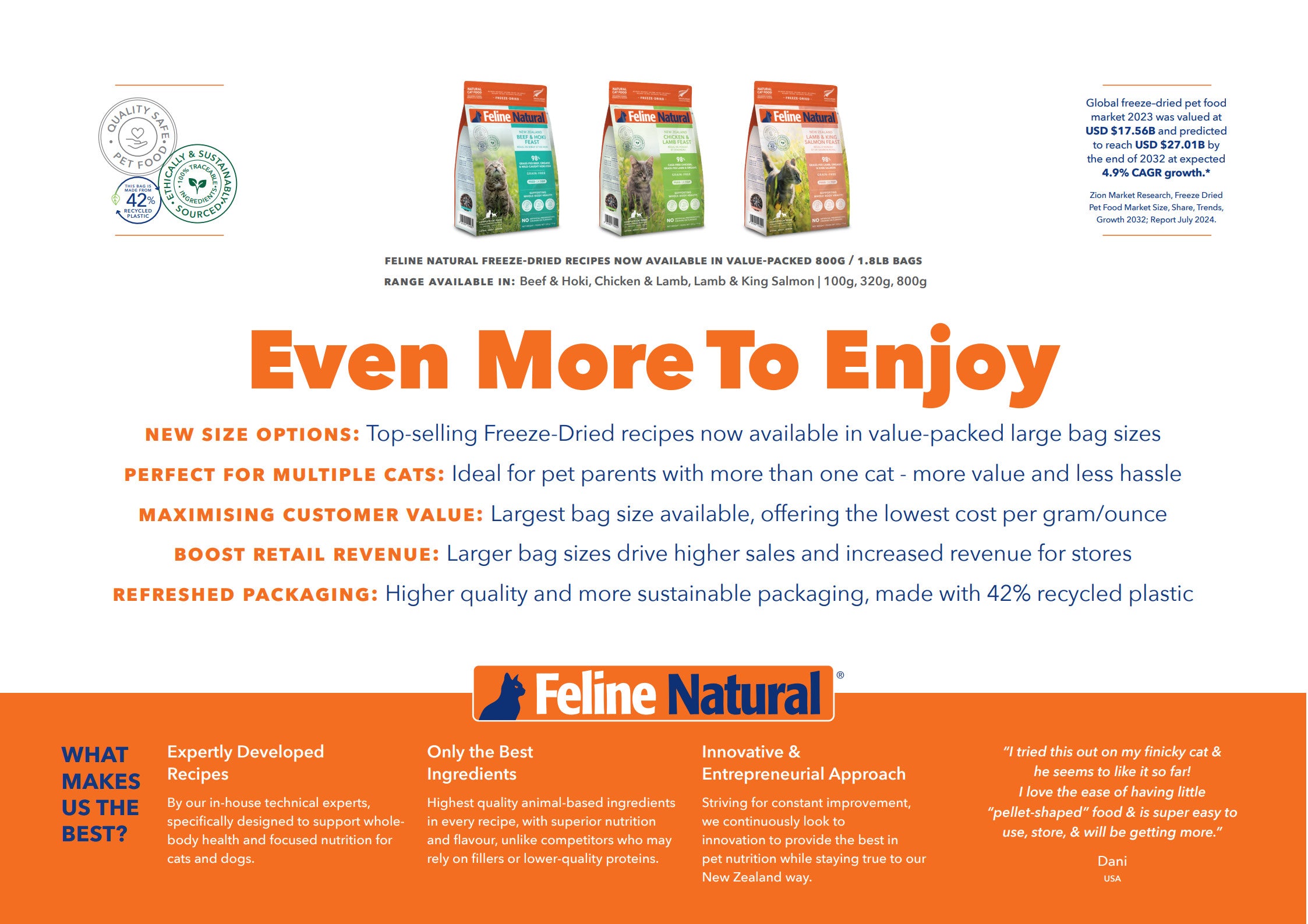 Feline Natural Grain-Free Freeze-Dried Cat Food, Chicken & Lamb 320g