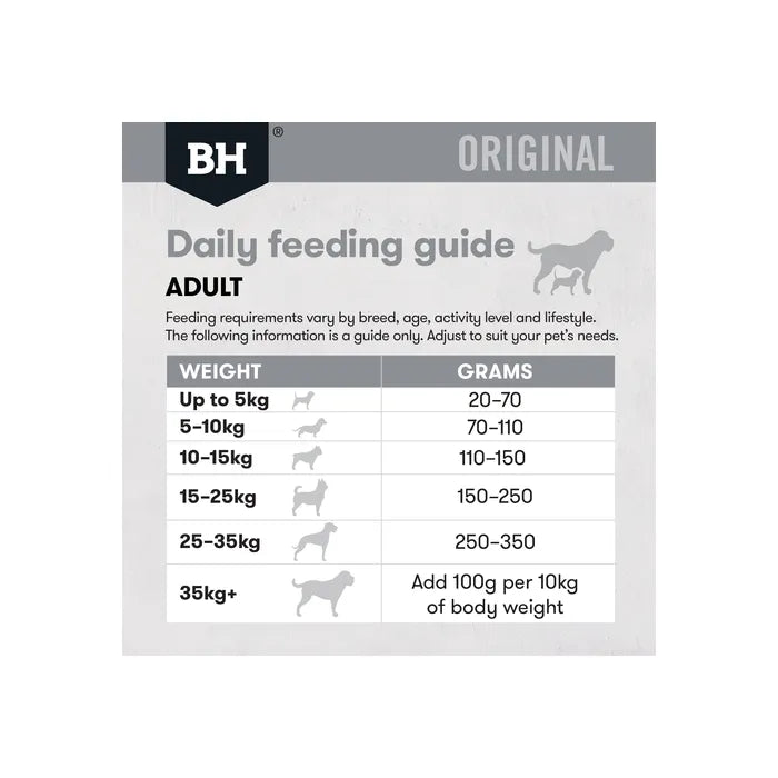 Black Hawk Dog Adult Lamb & Rice