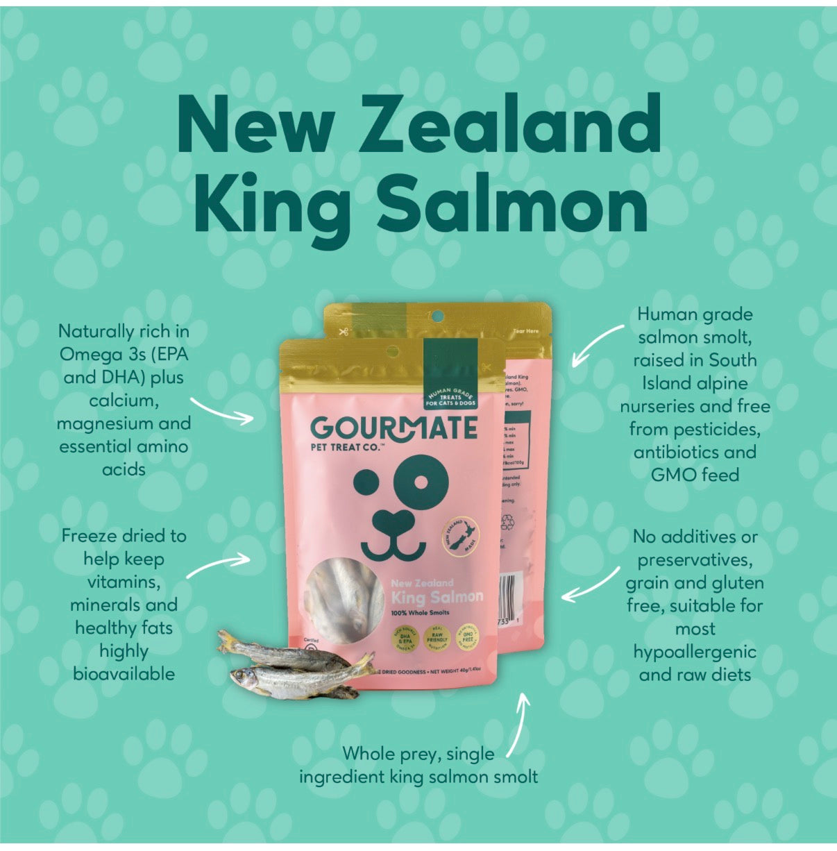 Gourmate - New Zealand King Salmon Smolt 40g (Suitable for Cats and Dogs)